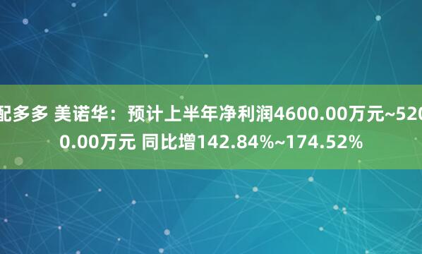 配多多 美诺华：预计上半年净利润4600.00万元~5200.00万元 同比增142.84%~174.52%